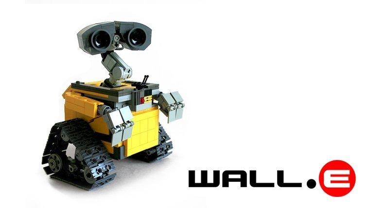 《机器人总动员》中的清扫型机器人瓦力(wall-e)