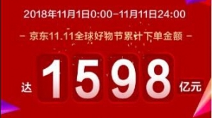 2018双十一京东下单金额数据揭晓