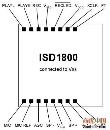 供应ISD录音IC ISD1815B(图)