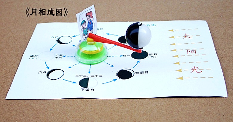 幼儿小学科普实验器材科学玩具 日晷太阳高度月相成因