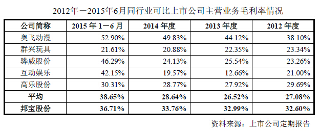 益智玩具：开启孩子的智慧之门