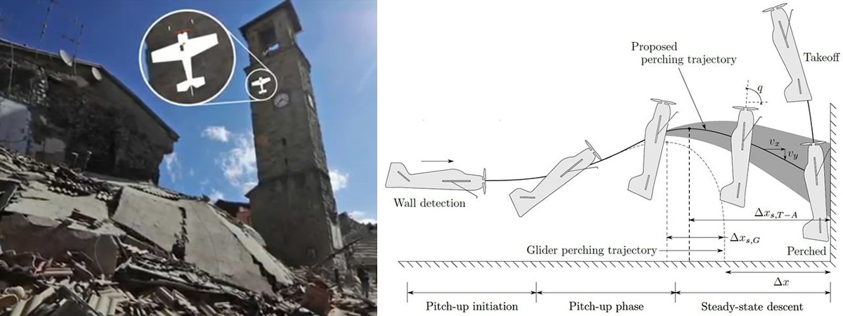 能垂直着陆于墙面上的无人机：Multimodal Autonomous Drone