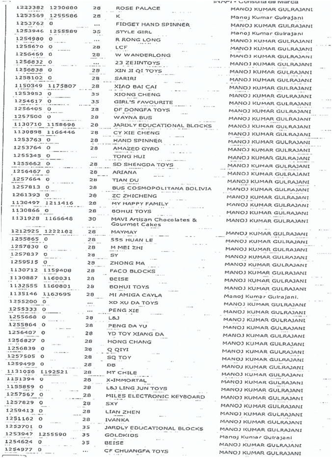 海外商标抢注预警信息2