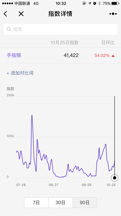 “指尖猴子”侵权事件追踪：品牌方WowWee如何看待被抄袭及维权