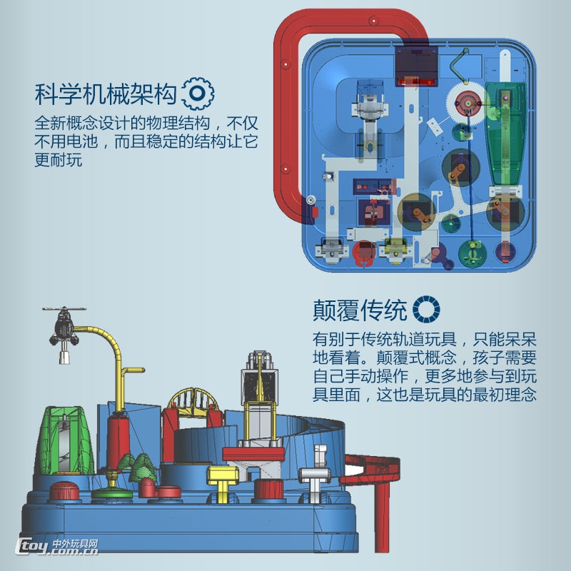 新款新概念机械联动汽车轨道大冒险游戏套装有中英文包装