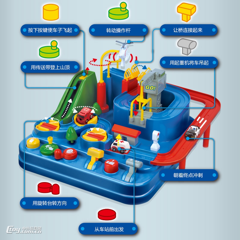 新款新概念机械联动汽车轨道大冒险游戏套装有中英文包装