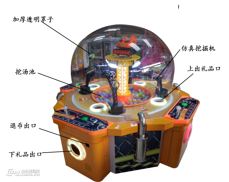 辰首科技游戏机儿童游乐设备儿童挖糖机