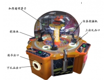辰首科技游戏机儿童电玩设备儿童挖糖机