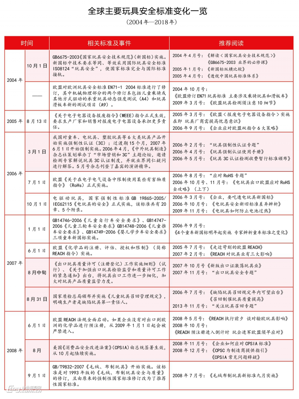 点击打开原图