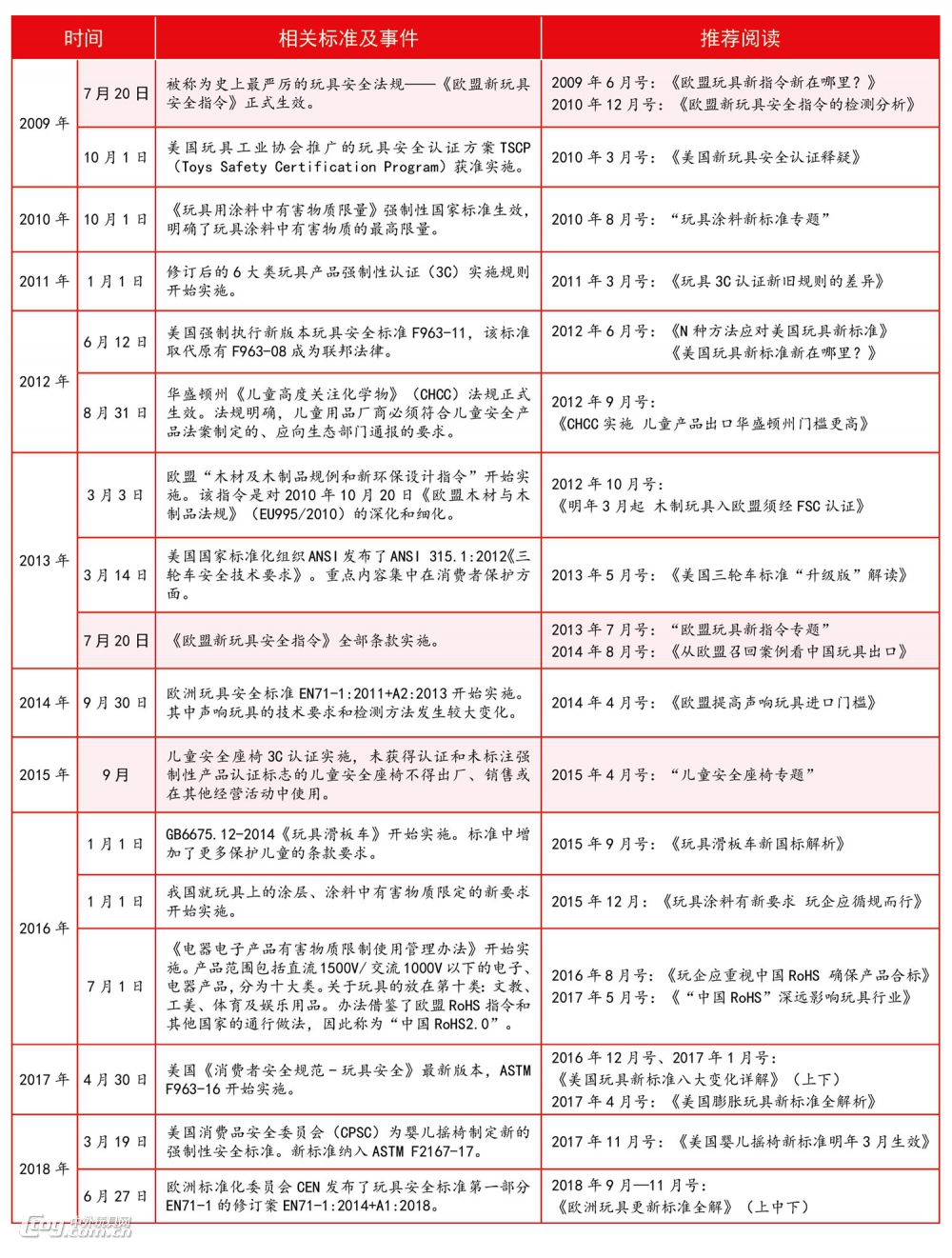 点击打开原图