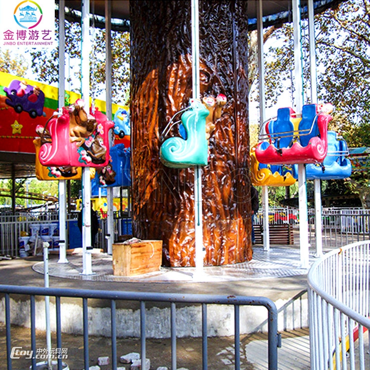 小猴爬杆 (2)_副本