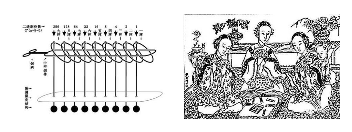 咱们小孩玩的玩具，让西方研究了300年