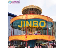 上海金博JBY029吉祥三宝 一票通玩三个项目的大型游乐器械