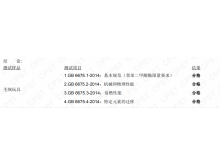 中国玩具标准GB6675-1-2-3-4