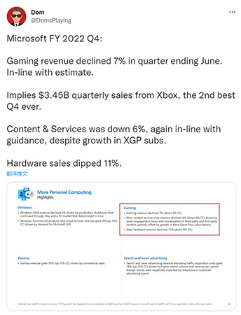 2- 微软发布第四季度财报：游戏收入下跌7%