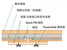 拆装式速固系统 乒乓球场用运动地板生产厂家