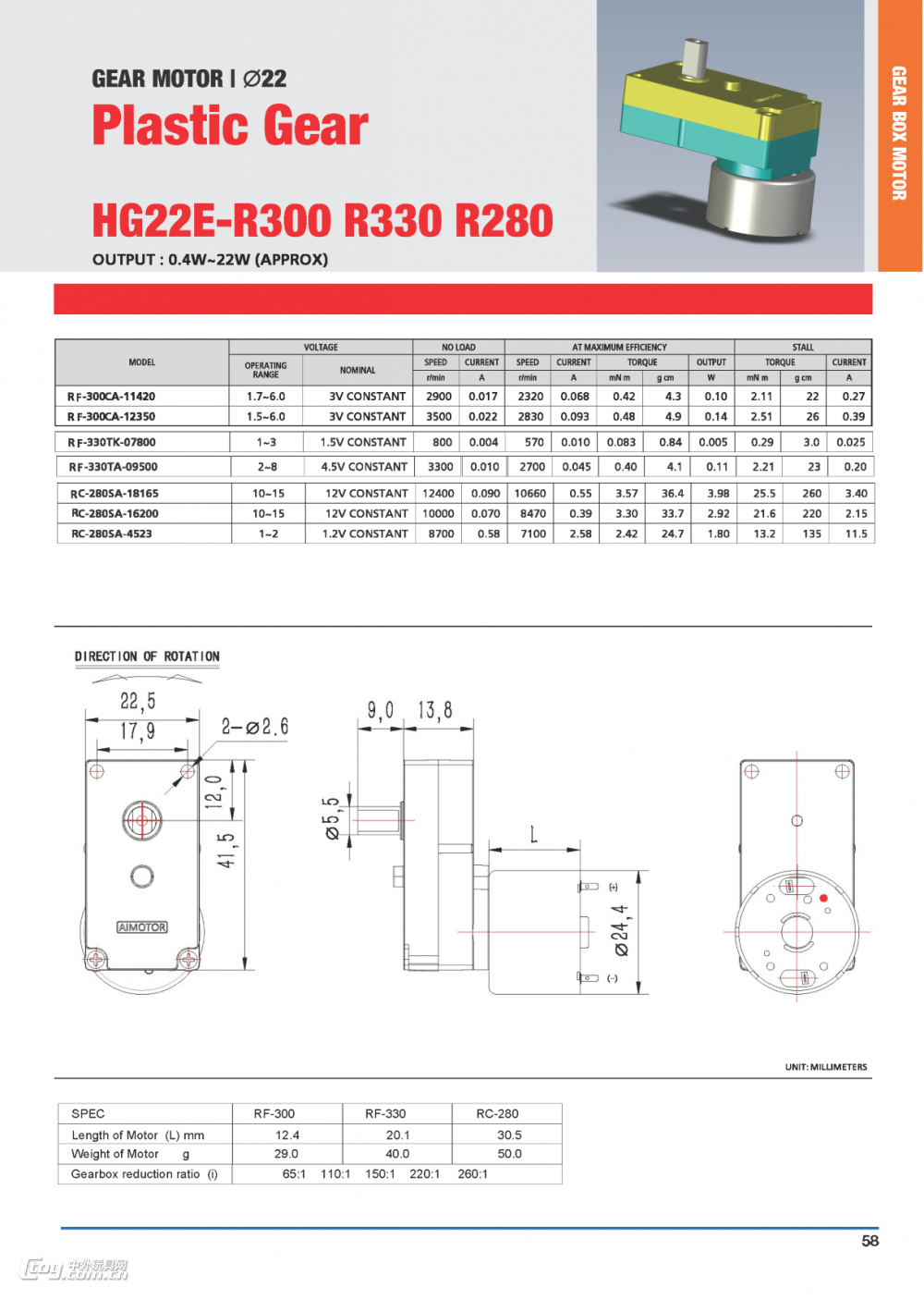 HG22E塑胶齿轮减速电机
