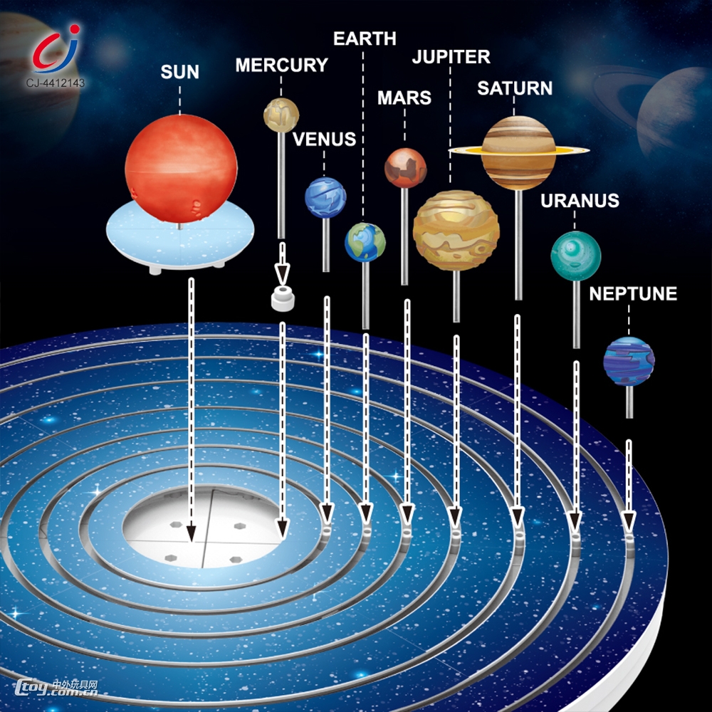 DIY太阳系行星