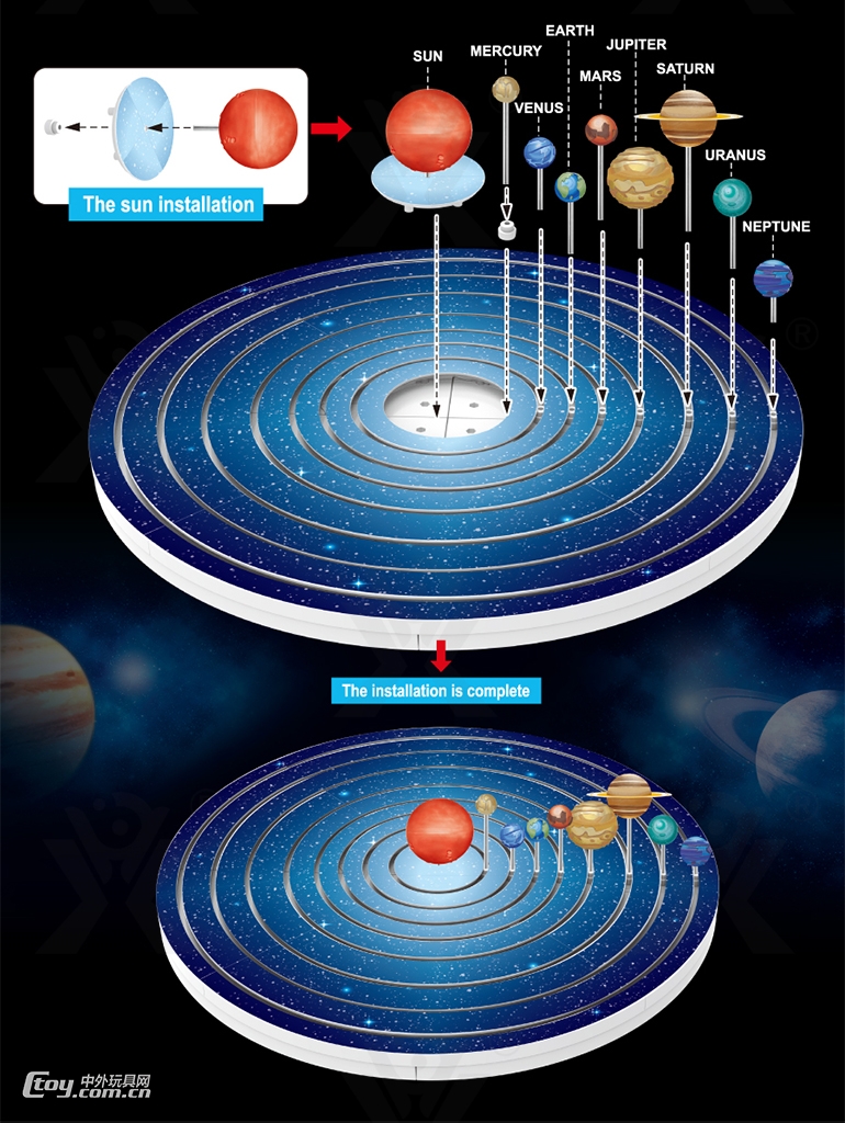 DIY太阳系行星