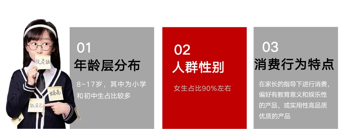 “百星瑞”助你有效开发红人达人的周边衍生品……