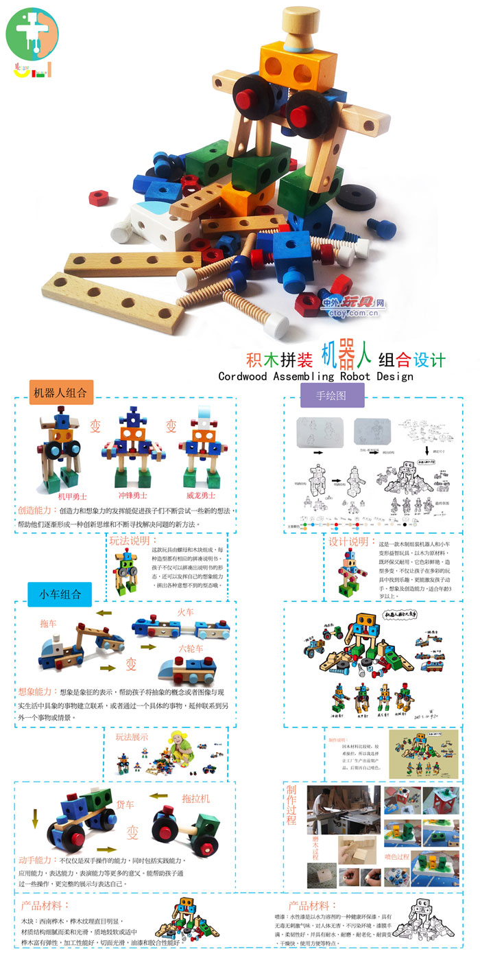 广东轻工职业技术学院玩具设计专业优秀作品欣赏(组图)