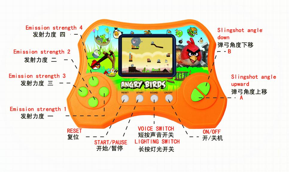 愤怒的小鸟游戏机 angry birds