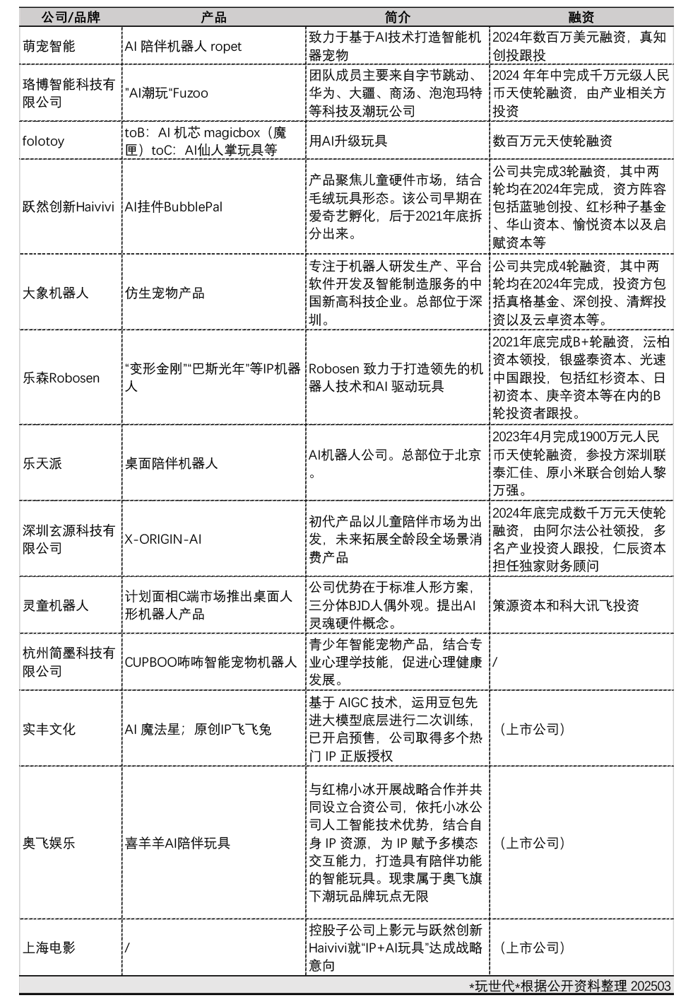 走进AR教育的神奇世界：革新学习体验
